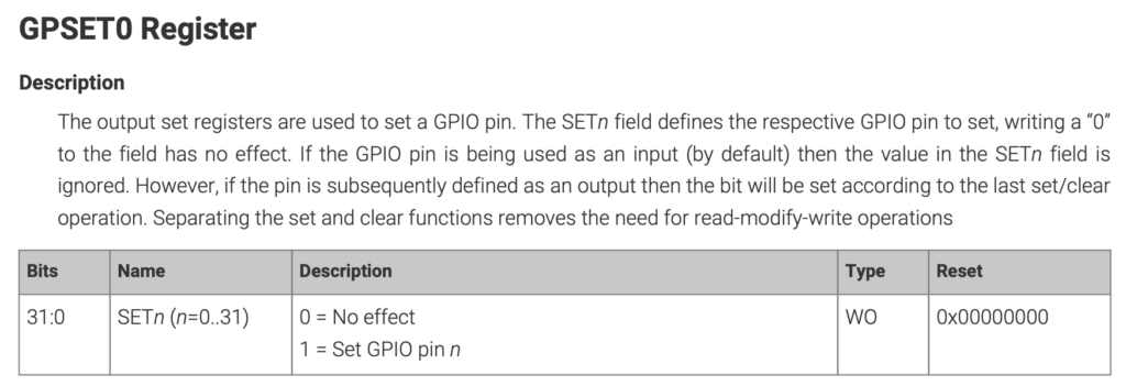 a description of what gpset0 register does. covered in the following lines